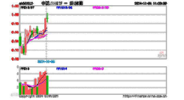 卡车航班 第20页