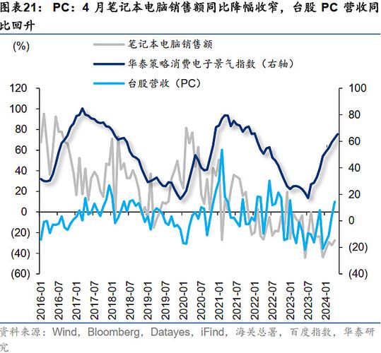 今日十五选五开奖结果,设计策略快速解答_VR型43.237