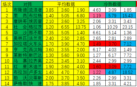 香港二四六玄机资料蓝月亮十年,设计策略快速解答_VR型43.237