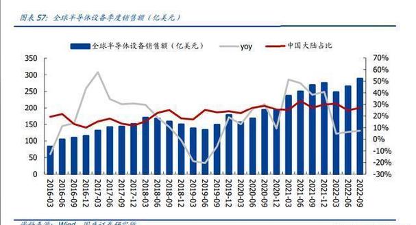 澳门最快最精准免费资料2023,绝对策略计划研究_社交版40.12.0