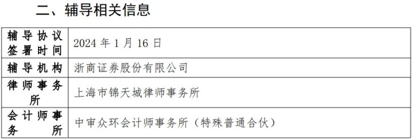 新澳门码2024年挂牌,设计策略快速解答_VR型43.237