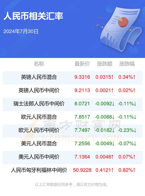 2024年澳门码资料查询,设计策略快速解答_整版DKJ656.74