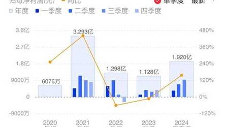 澳门天天彩正版资料大全com网站,设计策略快速解答_VR型43.237