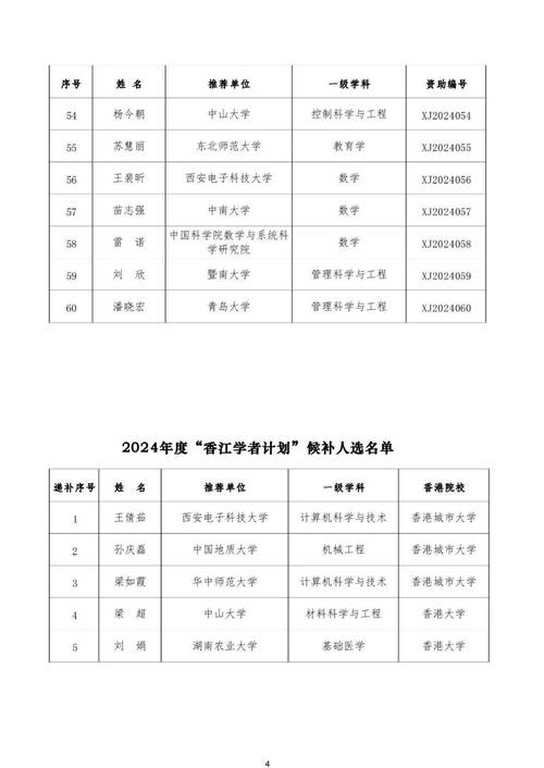 2024今晚澳门开什么号码,真实经典策略设计_VR型43.237