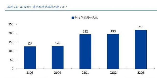 2024年11月17日 第5页