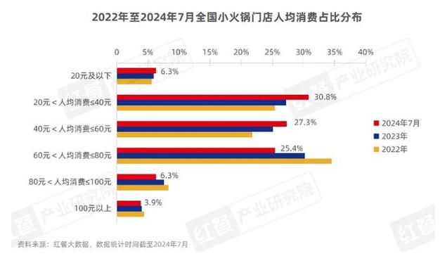 新澳门六开彩资料大全网此、,设计策略快速解答_整版DKJ656.74