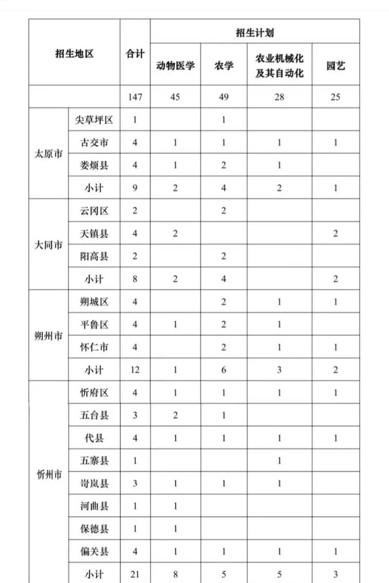 2023年澳门精准资料免费功能,绝对策略计划研究_社交版40.12.0