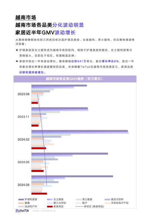 运输运输运输,绝对策略计划研究_社交版40.12.0