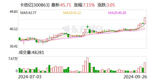 澳门资料大全+正版资料2022年合,绝对策略计划研究_社交版40.12.0