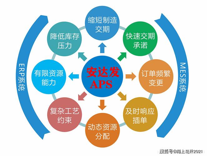 新澳门正版资料查询免费,绝对策略计划研究_社交版40.12.0