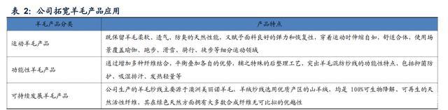 新澳高手论坛资料大全最新,设计策略快速解答_整版DKJ656.74