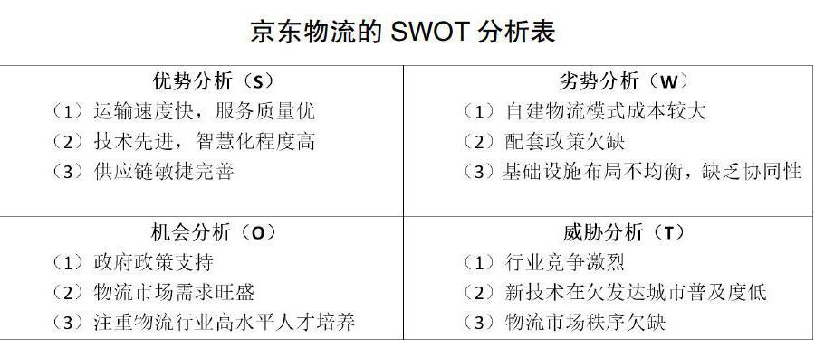 物流主要运输什么,设计策略快速解答_VR型43.237