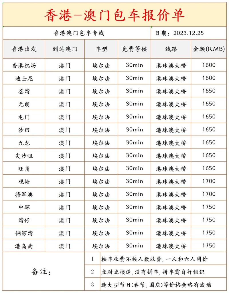 澳门精准免费资料大全49码,设计策略快速解答_整版DKJ656.74