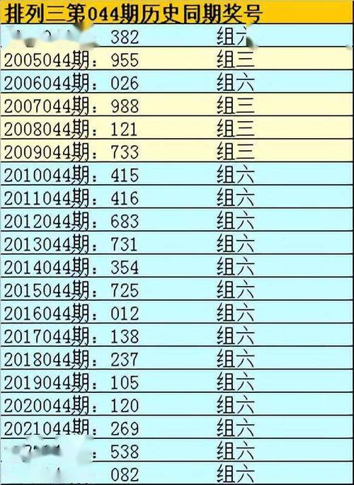 一码三中三 资料中奖,绝对策略计划研究_社交版40.12.0