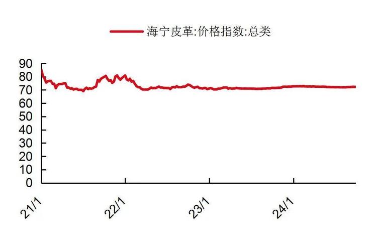 正版资料全年资料大全,绝对策略计划研究_社交版40.12.0