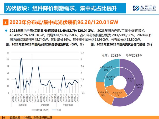 二四六天天玄机图资料二四六,绝对策略计划研究_社交版40.12.0