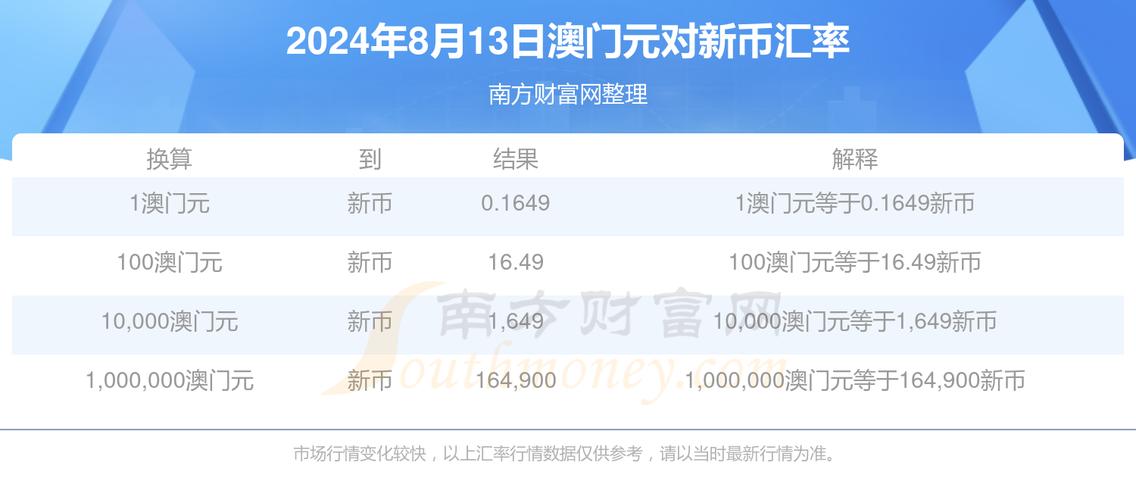 2024澳门马正版免费资料大全,设计策略快速解答_整版DKJ656.74