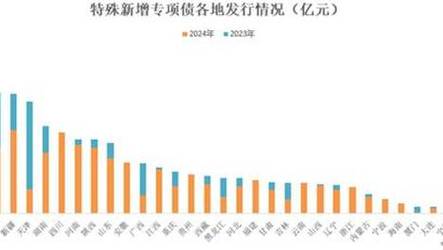 香港二四六开奖结果+开奖记录,设计策略快速解答_整版DKJ656.74