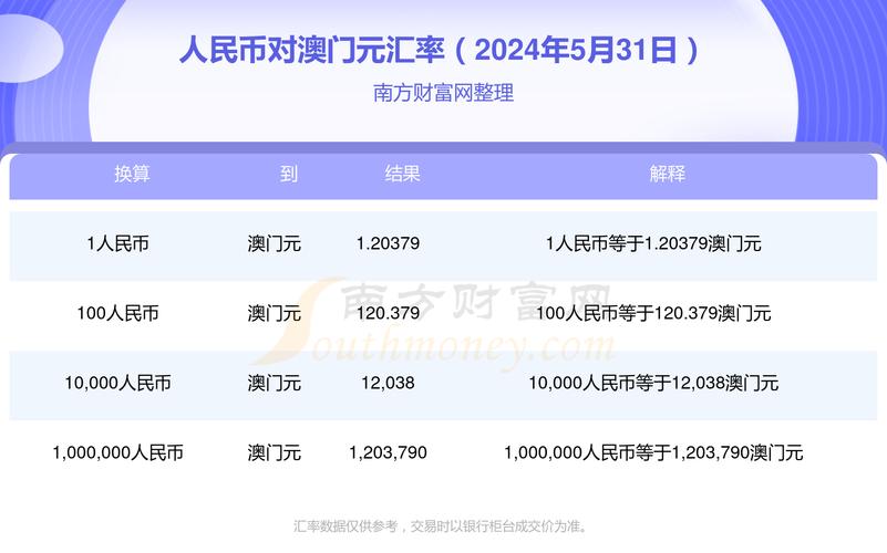 2024新澳门正版资料免费大全准,设计策略快速解答_VR型43.237