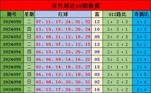 2024年澳门最新精准资料期期公开,真实经典策略设计_VR型43.237