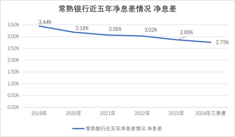 打开网站出现493,设计策略快速解答_整版DKJ656.74