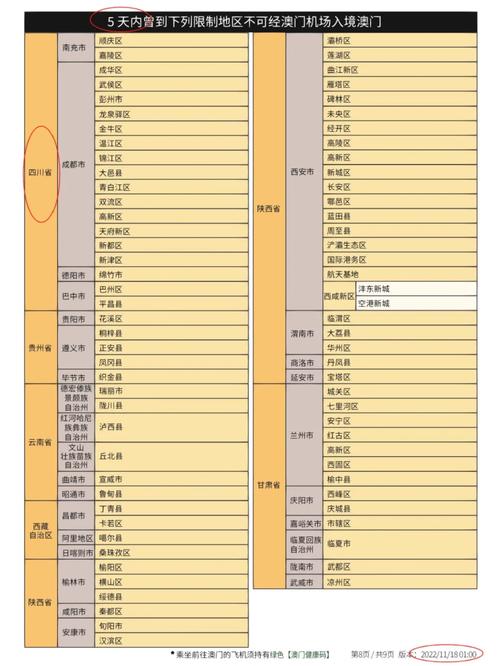 澳门六金牛版免费资料,设计策略快速解答_整版DKJ656.74