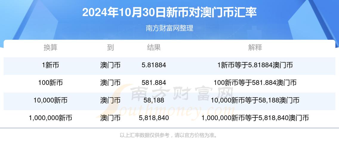 2024新澳门天天彩资料大全,绝对策略计划研究_社交版40.12.0