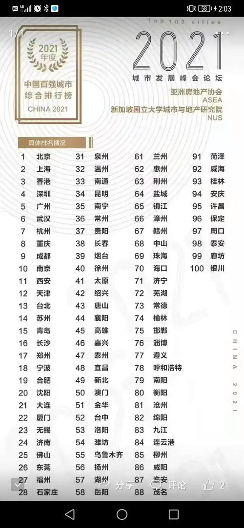 电影排行榜2021最新排名,真实经典策略设计_VR型43.237