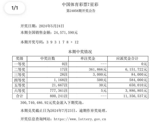 3地今天开奖结果,设计策略快速解答_整版DKJ656.74