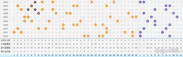 2024年11月23日 第3页