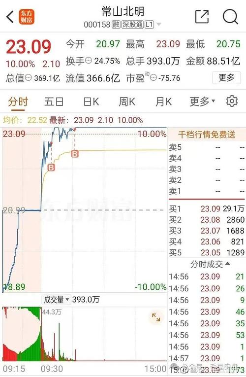 今日快八开奖结果 开奖号码,设计策略快速解答_整版DKJ656.74