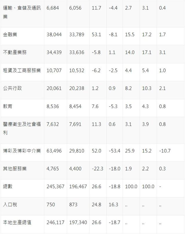 2021澳门码开奖记录查询结果,设计策略快速解答_整版DKJ656.74