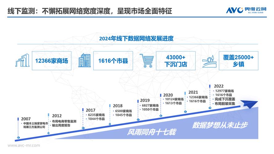 2024年新澳门精准资料免费提供,设计策略快速解答_VR型43.237