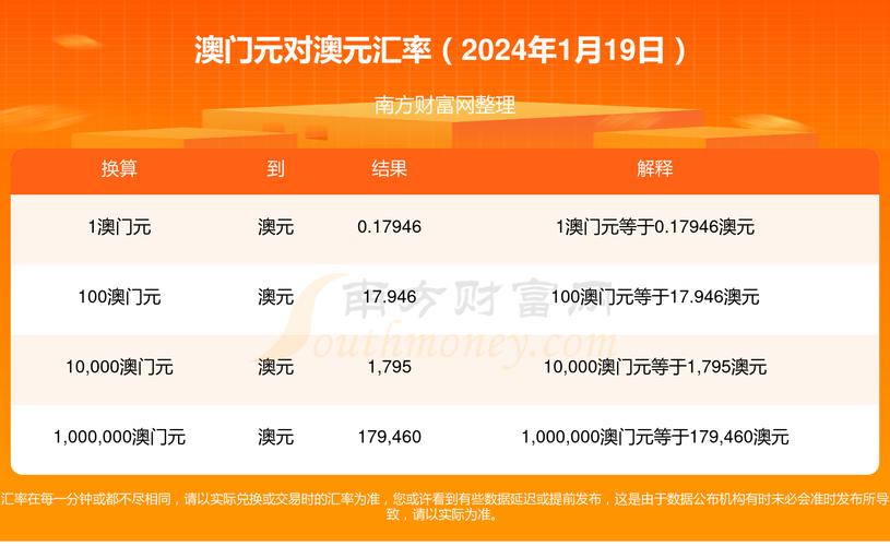 澳门天天彩免费资料最新版,真实经典策略设计_VR型43.237