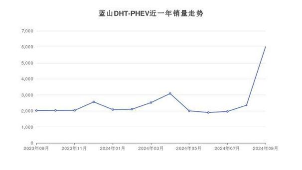 新澳门2024今晚开码公开,绝对策略计划研究_社交版40.12.0