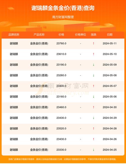 2024年香港6合开奖结果查询,绝对策略计划研究_社交版40.12.0