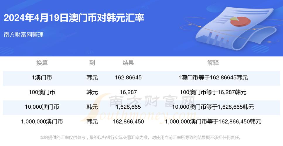 澳门六开奖结果2024开奖记录查询183期,绝对策略计划研究_社交版40.12.0