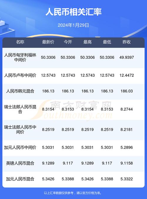 2023年澳门正版免费资料查询,绝对策略计划研究_社交版40.12.0