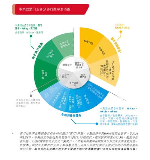 策略计划研究 第98页