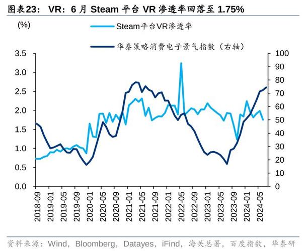 六联盟联资料大全,真实经典策略设计_VR型43.237