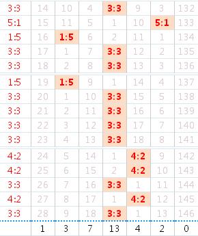 白小姐开马图案,设计策略快速解答_整版DKJ656.74