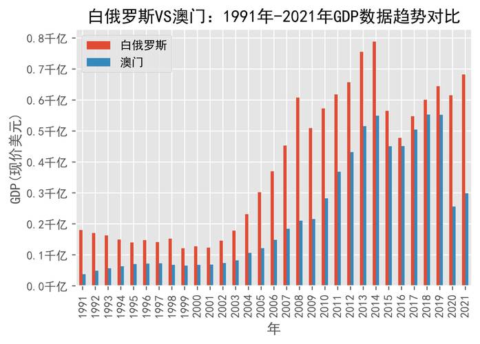 卡车航班 第85页