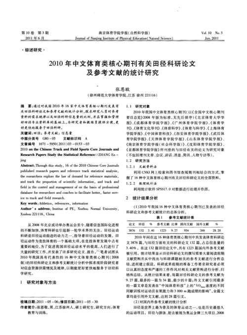 10个体育类省级期刊,设计策略快速解答_整版DKJ656.74