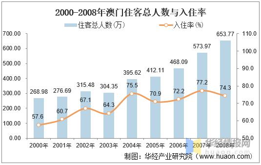 2021年澳门大全,设计策略快速解答_整版DKJ656.74