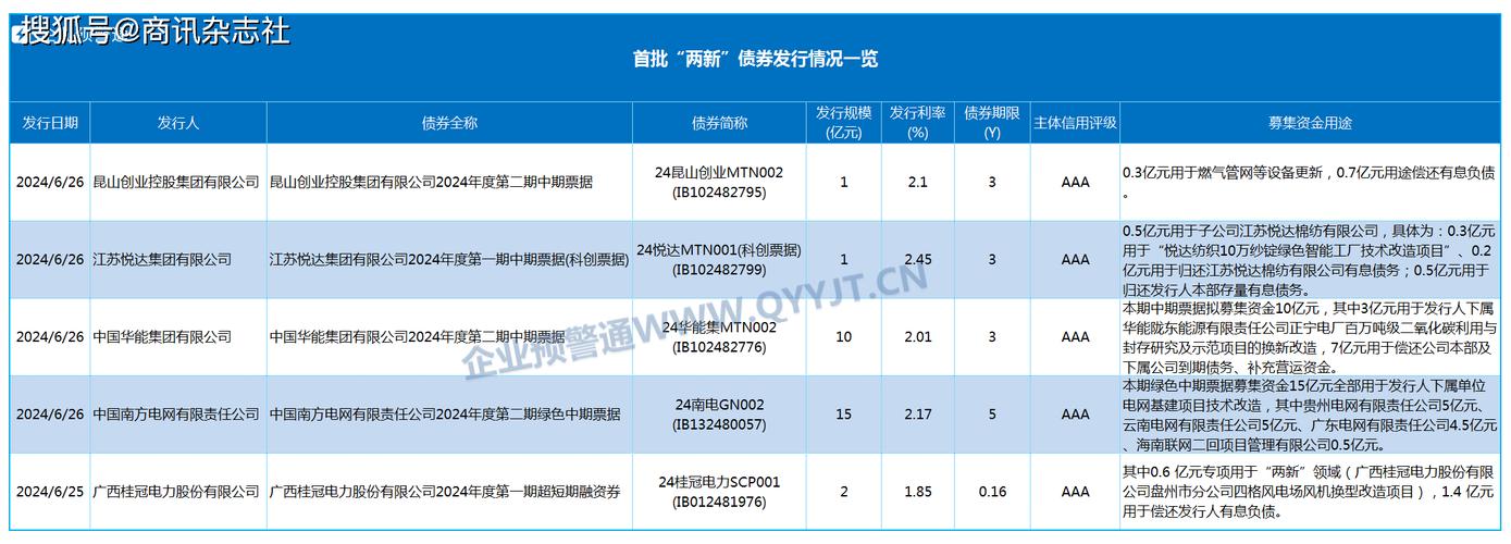 澳门天天彩开奖最快最准,设计策略快速解答_整版DKJ656.74