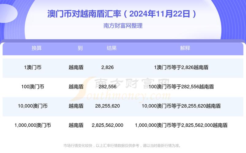 澳门精准资料大全澳门9号,设计策略快速解答_VR型43.237