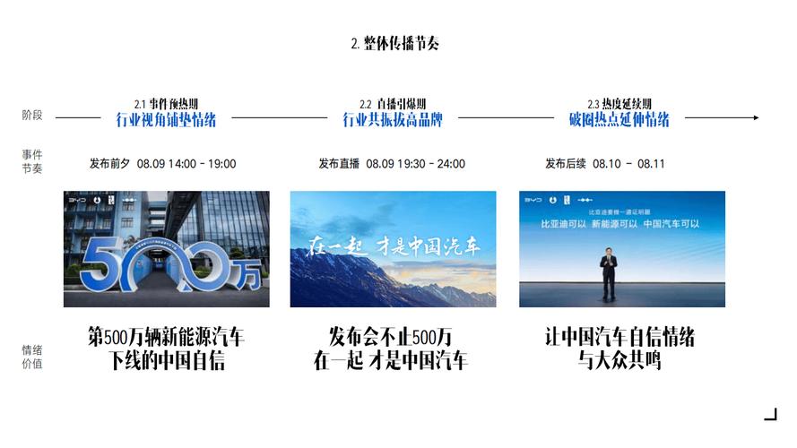 免费视频中文,绝对策略计划研究_社交版40.12.0