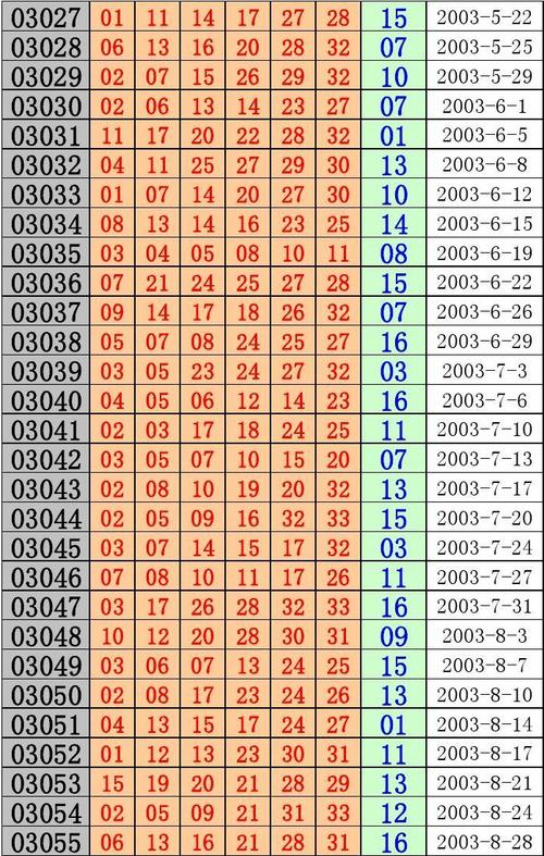 澳门六开奖历史开奖记录,设计策略快速解答_整版DKJ656.74