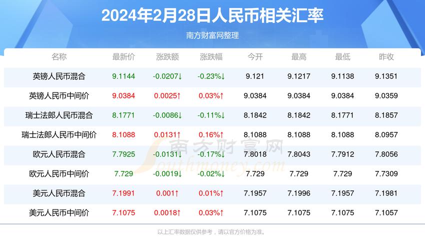 2024年澳门精准正版资料大全,设计策略快速解答_VR型43.237