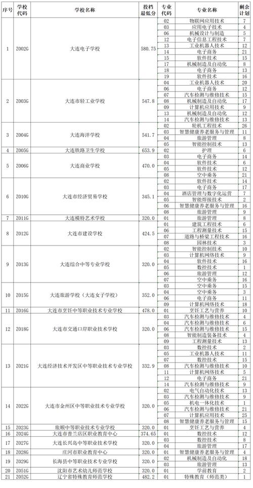 2024年188期开奖结果,绝对策略计划研究_社交版40.12.0